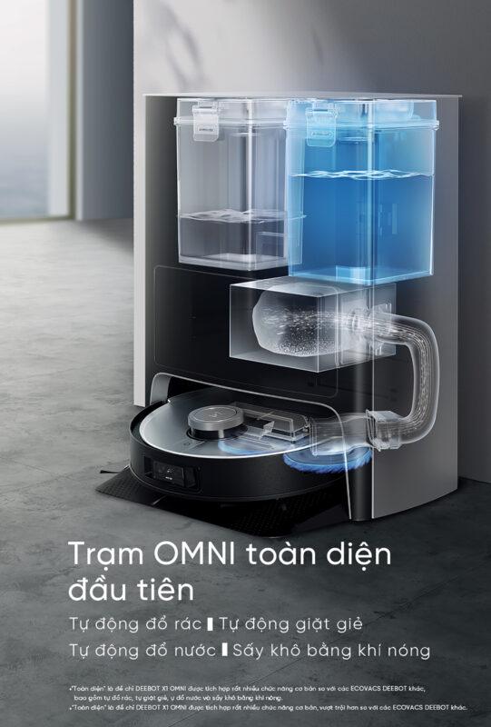 Ecovacs X1 OMNI