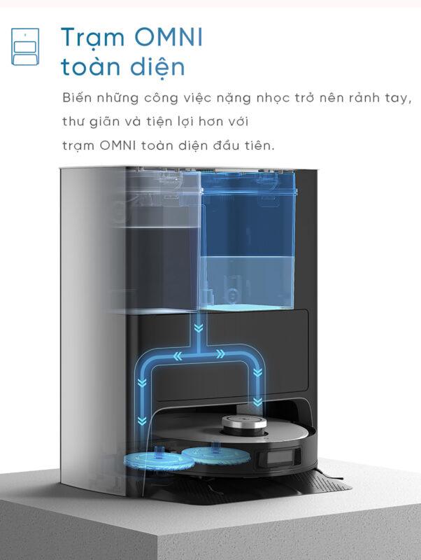 Ecovacs X1 OMNI