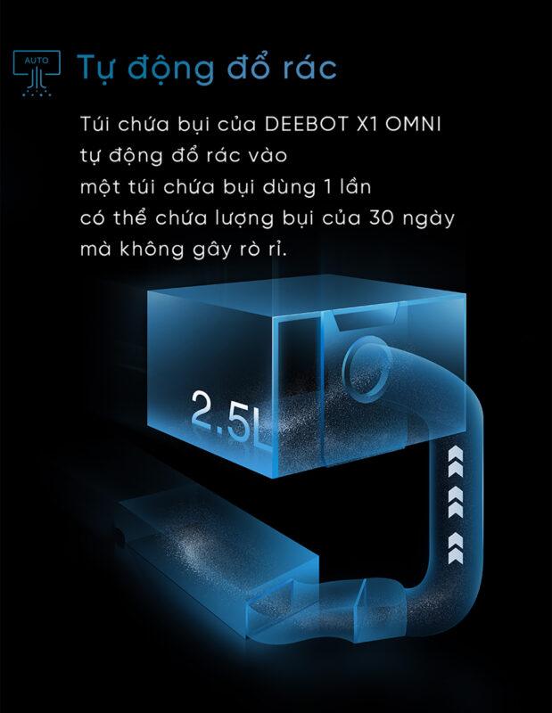 Ecovacs X1 OMNI