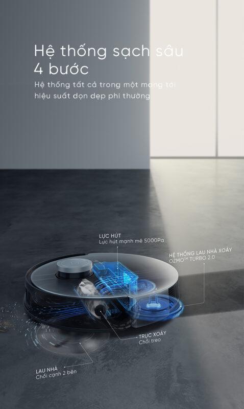 Ecovacs X1 OMNI
