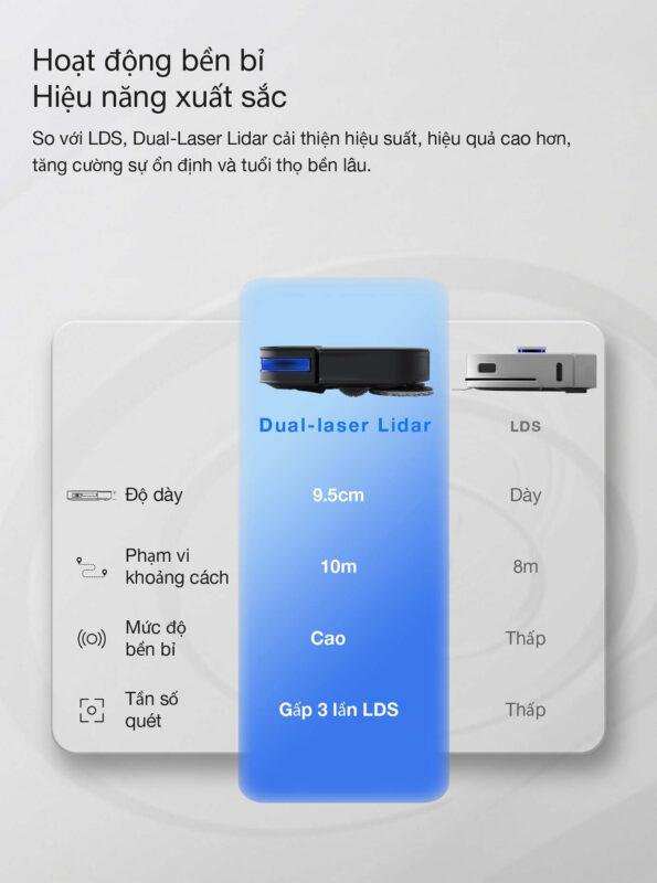 Ecovacs X2 OMNI