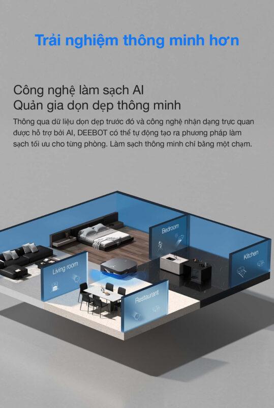 Ecovacs X2 OMNI