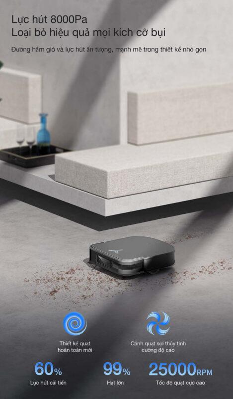 Ecovacs X2 OMNI